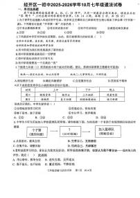 湖北省武汉市经开区2025-2026学年七年级上学期10月月考道德与法治试卷