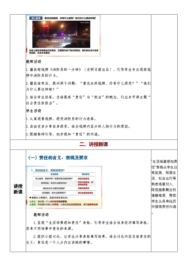 9.1《社会责任我担当》教学设计 2025-2026学年统编版道德与法治 八年级上册第2页