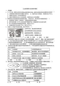 湖北省襄阳市南漳县部分学校2025-2026学年九年级上学期11月期中道德与法治试题