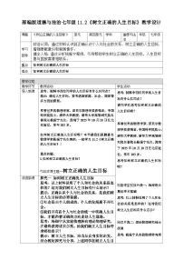 政治 (道德与法治)七年级上册（2024）树立正确的人生目标教案设计