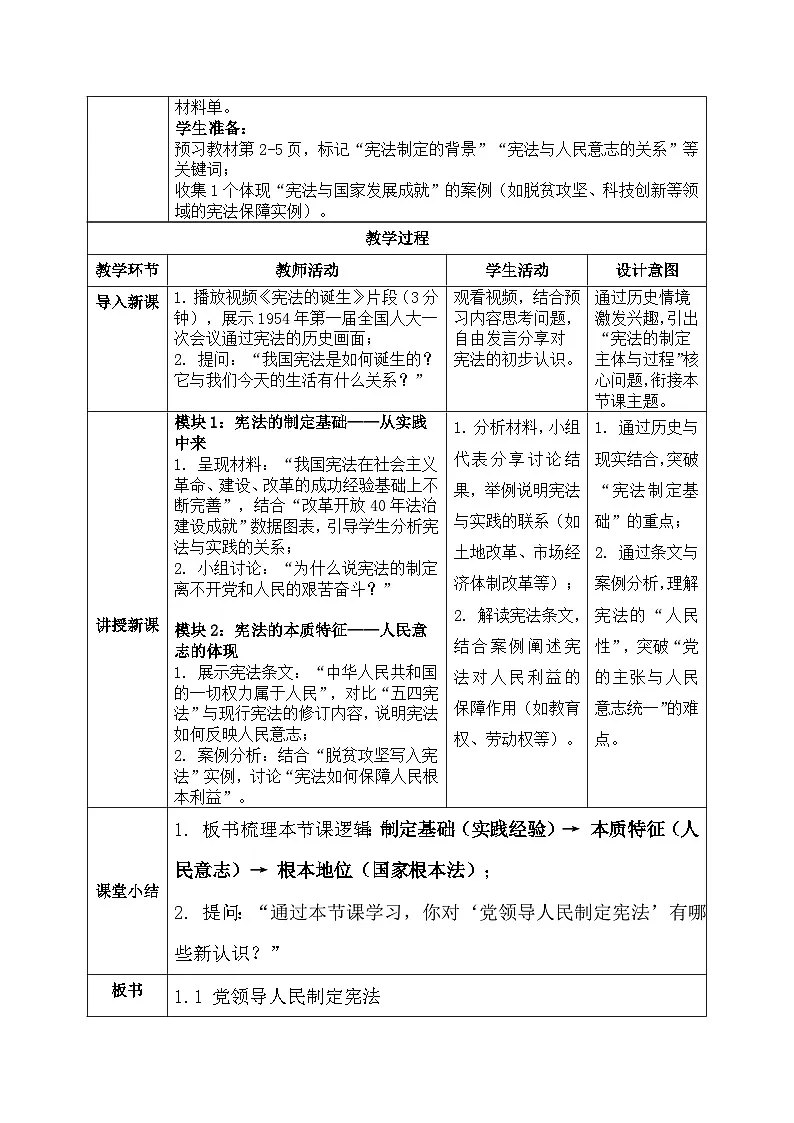 部编版初中道法八年级下册 《1.1 党领导人民制定宪法》教案第2页