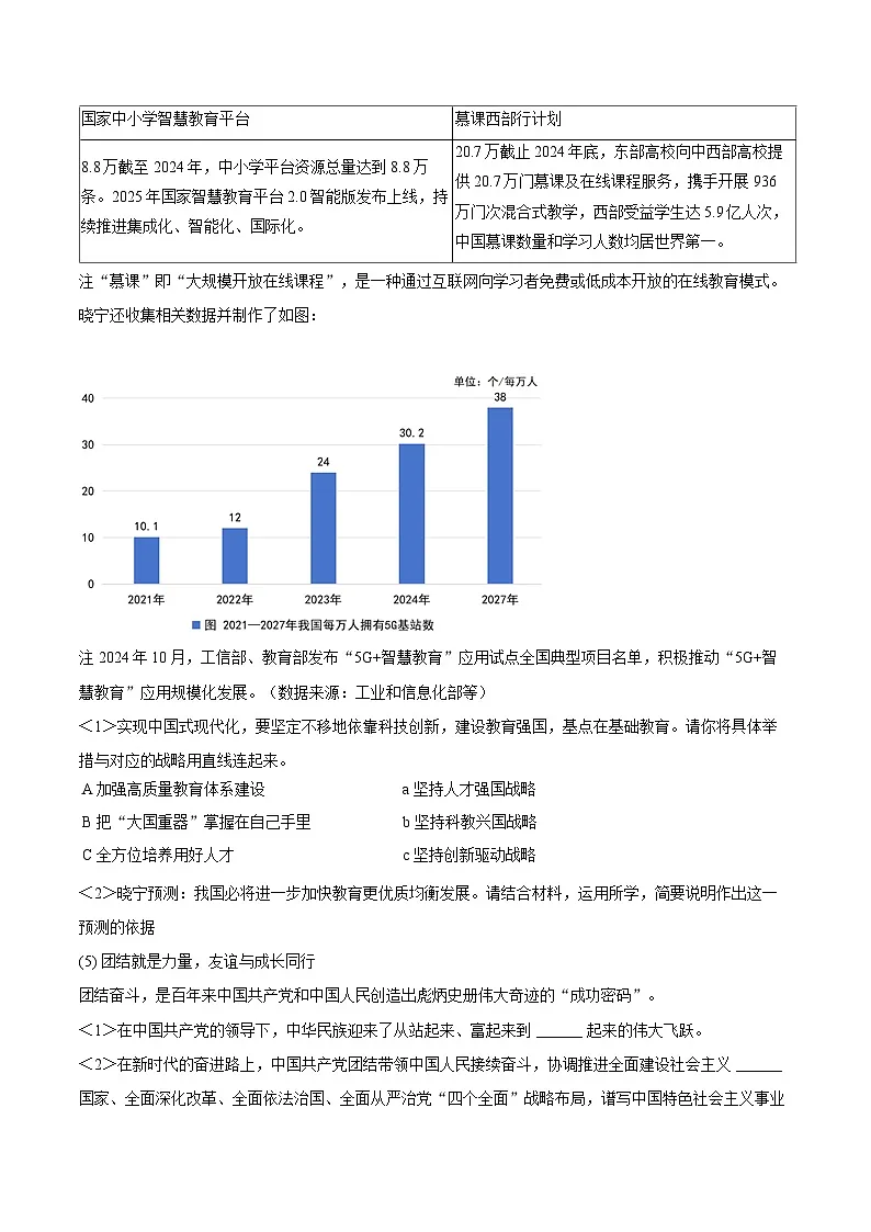 2025-2026学年上海市市西初级中学九年级(上)期中道德与法治试卷(五四学制)-自定义类型第2页