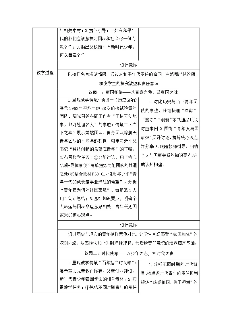 部编人教版初中道德与法治九年级下册5.2少年当自强 教学设计第2页