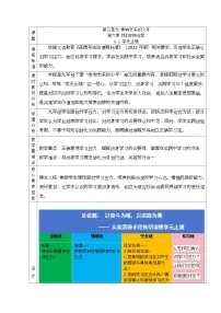 人教版（2024）九年级下册学无止境教学设计