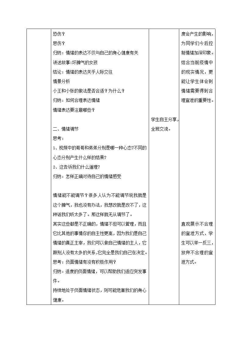 人教版部编初中道法七下2-4-2《情绪的管理》教学设计第2页