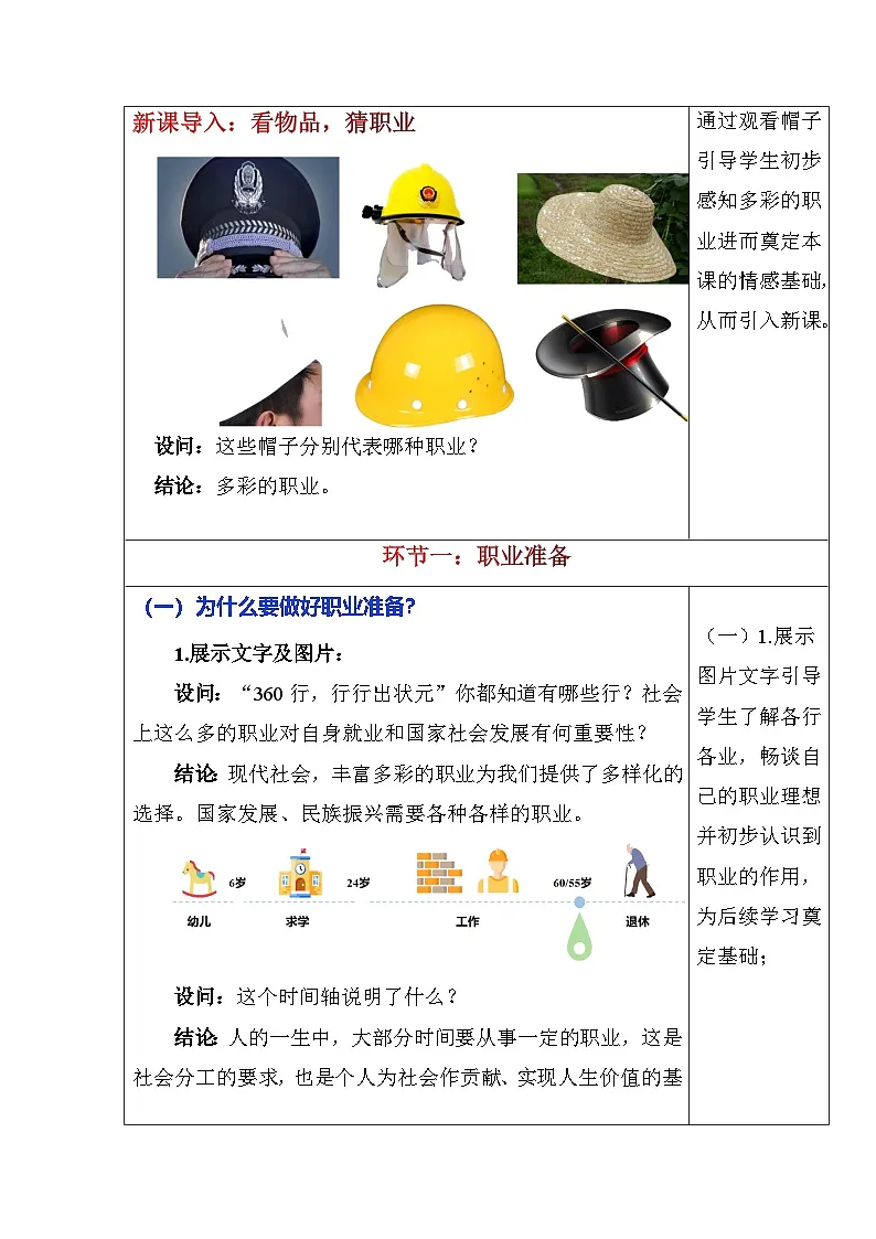 6.2 多彩的职业(教学设计)-2024-2025学年统编版道德与法治九年级下册第2页