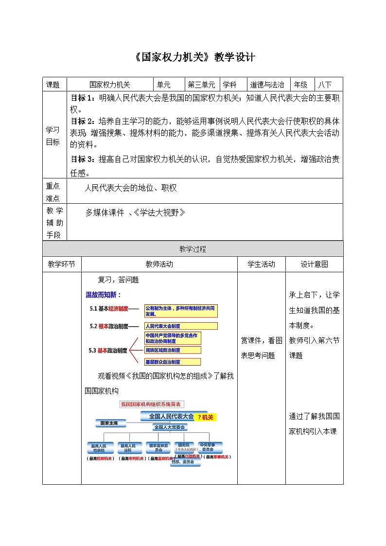 教学设计:人教版部编初中道法八下3-6-1《国家权力机关》第1页