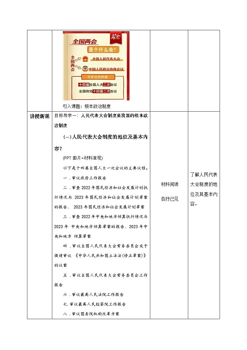人教版部编初中道法八下3-5-1《根本政治制度》教学设计第2页