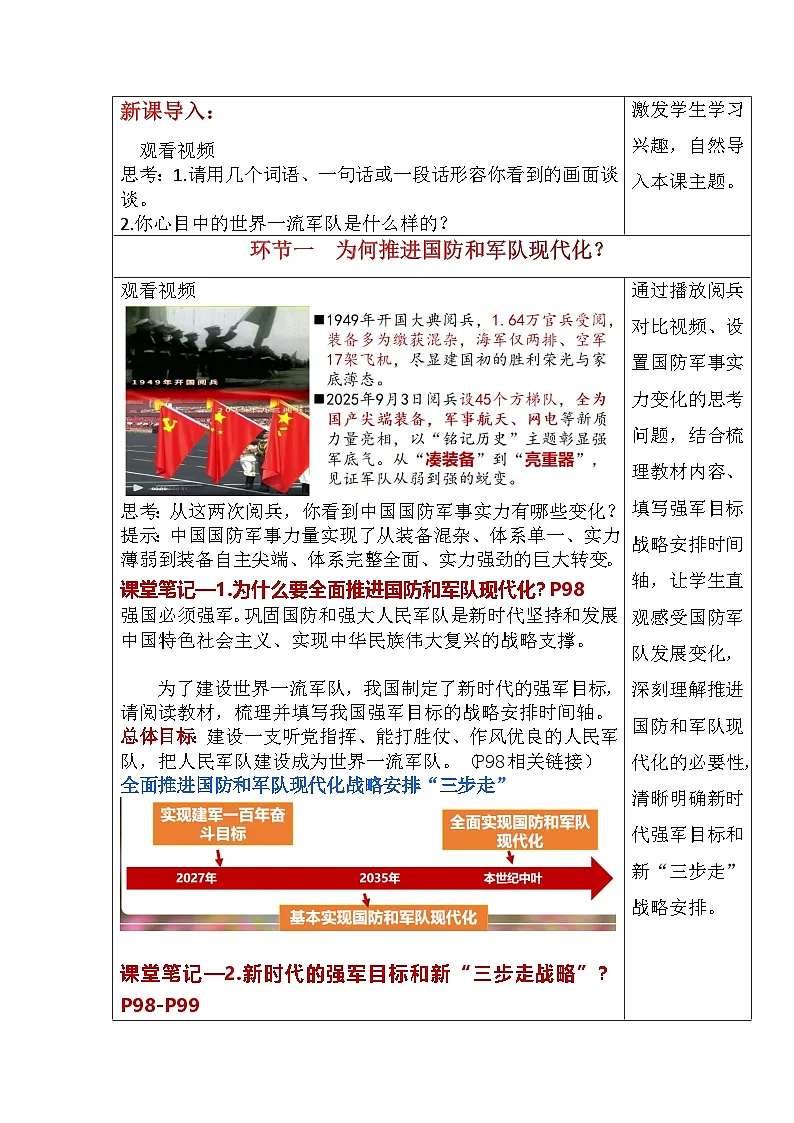 11.2 全面推进国防和军队现代化(教学设计) -2025-2026学年统编版道德与法治八年级上册第2页