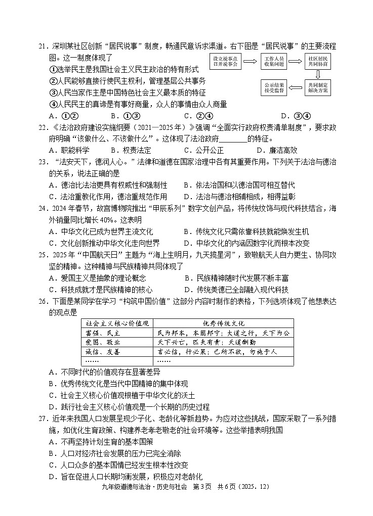 202512九年级道法+社会试题卷第3页