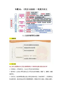 专题02《民主与法治》 复习讲义-2026年中考道德与法治一轮复习