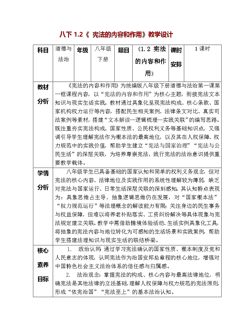 1.2 宪法的内容和作用(教学设计) 2025-2026学年统编版道德与法治八年级下册第1页