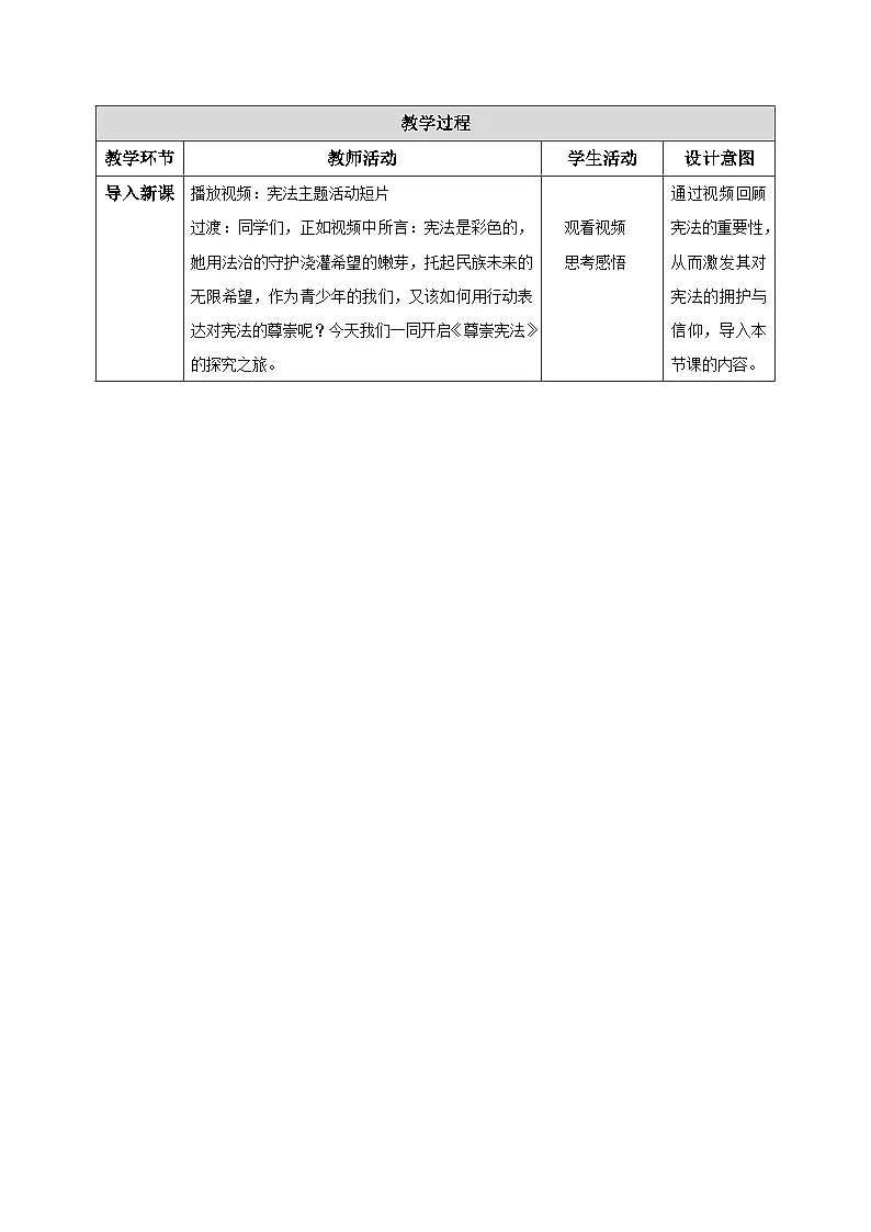 2.2 尊崇宪法(教学设计)2025-2026学年统编版道德与法治八年级下册第2页