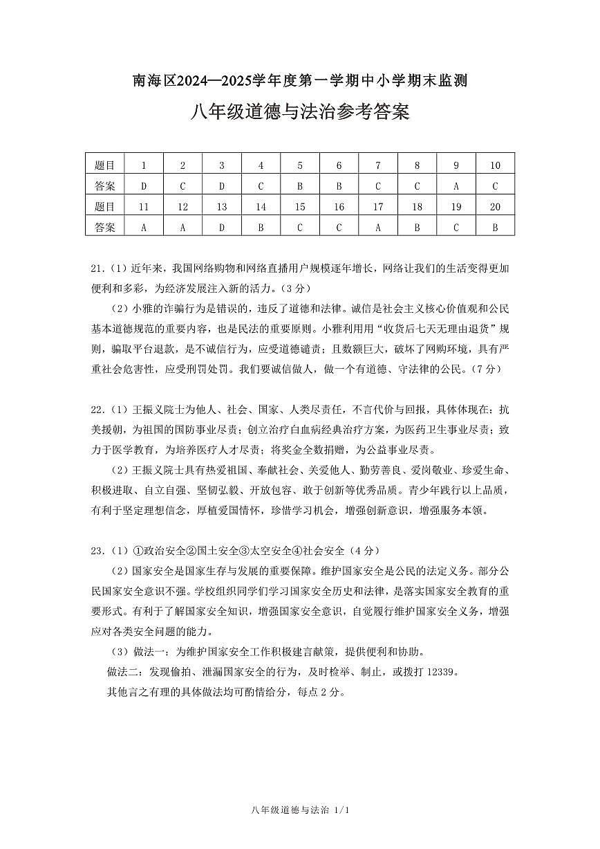 广东省佛山市南海区度第一学期初中期末监测八年级道德与法治答案第1页