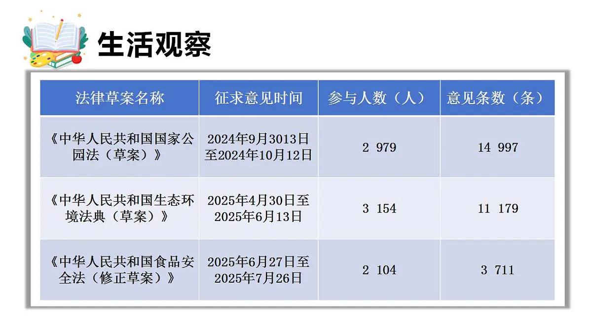 17847691第5页