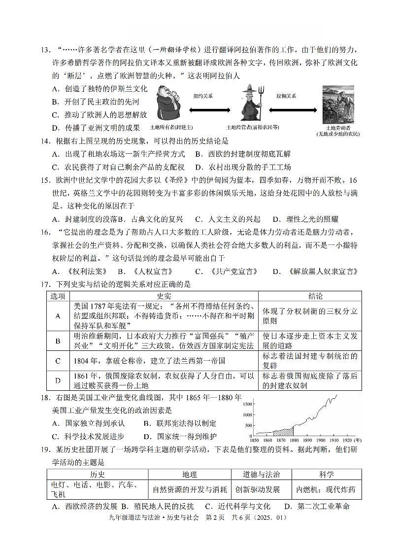 社会+道法卷-2501杭州余杭临平九上期末模拟第2页