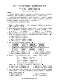 贵州六盘水市六枝特区2025-2026学年度第一学期期末质量监测八年级道德与法治试卷