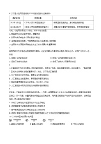 云南昆明市官渡区 2025_2026学年上学期九年级期末学业质量监测道德与法治试卷（文字版，含答案）