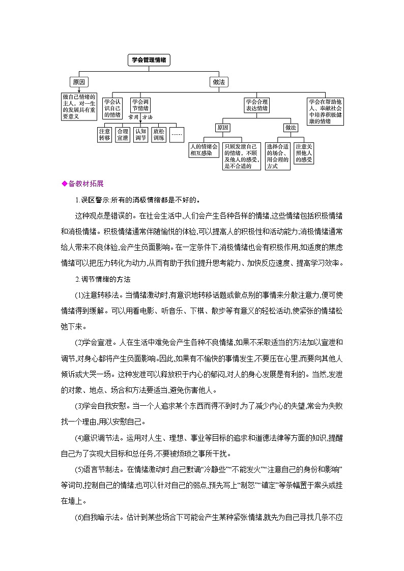 人教版七年级道德与法治下册第一单元珍惜青春时光第二课做情绪情感的主人第2框学会管理情绪备课素材教案第3页