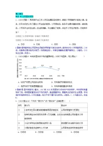 2025年全国各地中考道德与法治真题分年级分单元知识点汇编-八下二单（解析版）