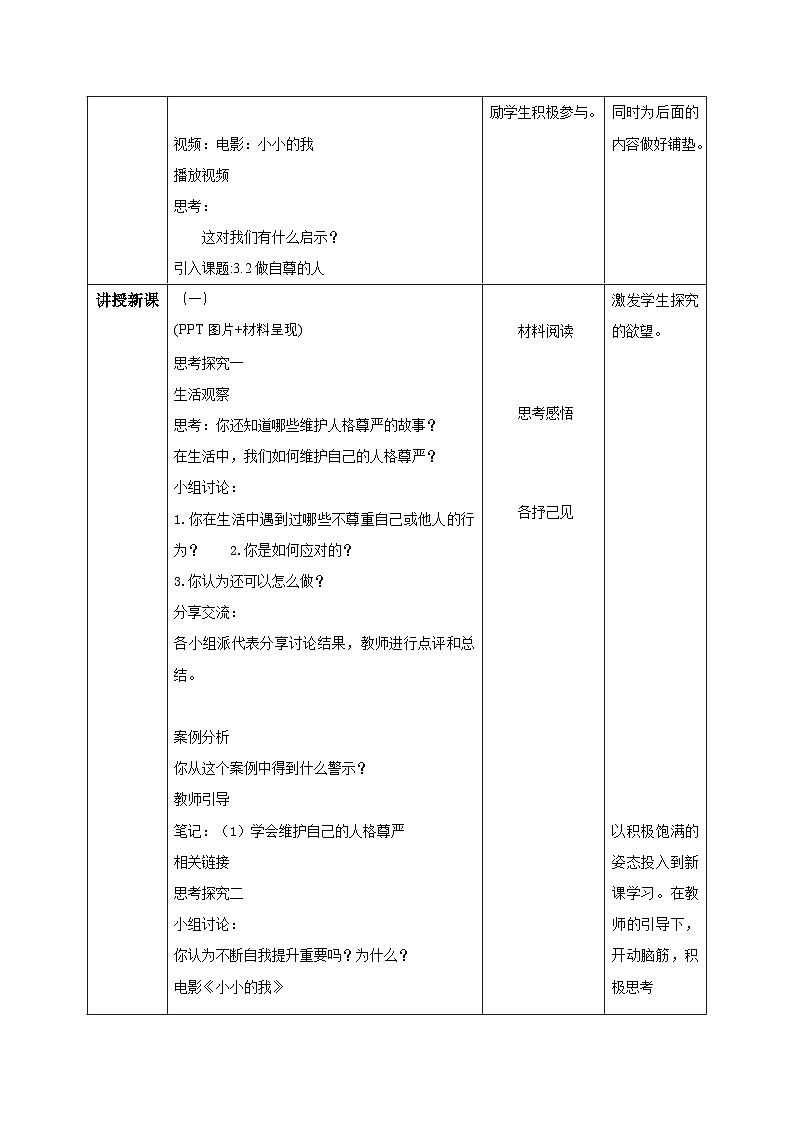 3.2做自尊的人(教学设计)-初中道德与法治统编版(2024)七年级下册第2页