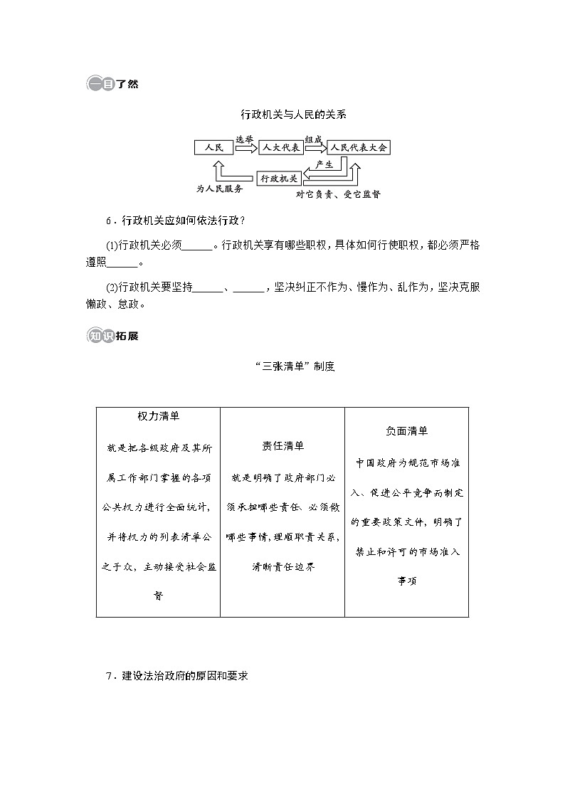 第九课国家行政机关 - 学生版第2页