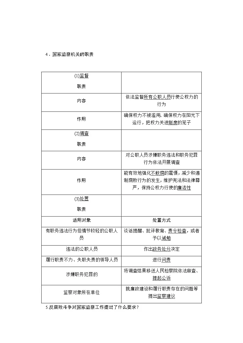 第十一课 国家监察机关第3页