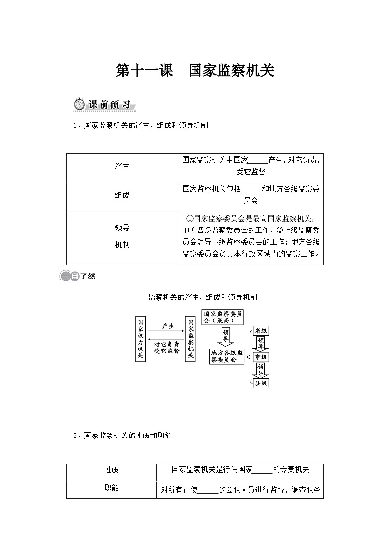 第十一课 国家监察机关 - 学生版第1页