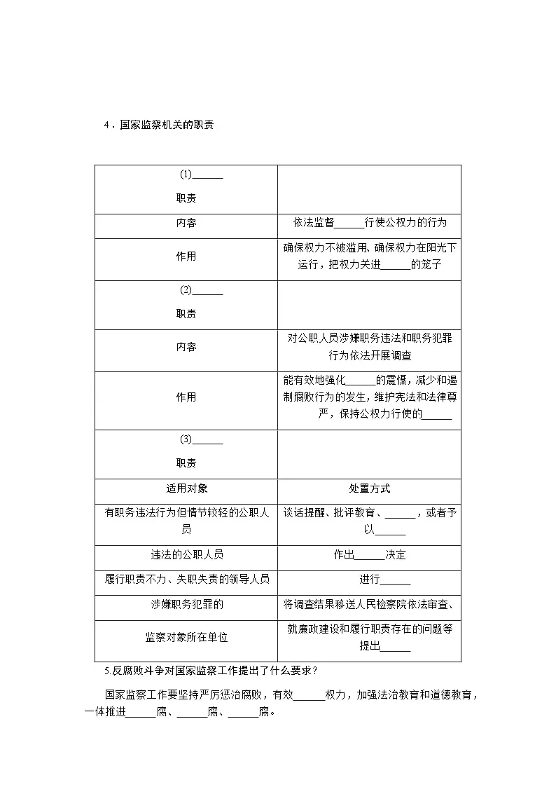 第十一课 国家监察机关 - 学生版第3页