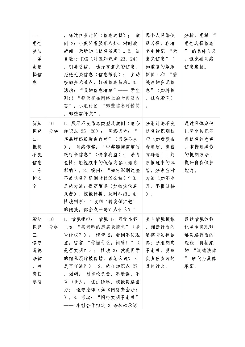 3.2 营造清朗空间 教案-2025-2026学年统编版道德与法治八年级上册第2页