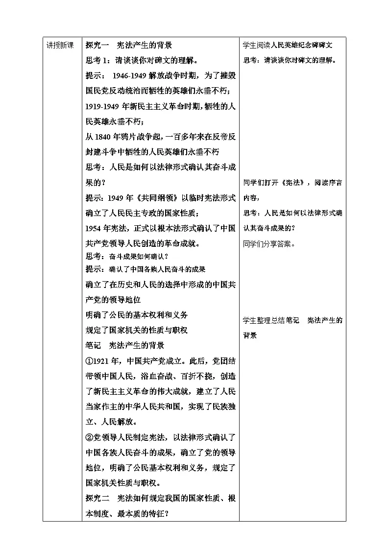 1.1《党领导人民制定宪法》 教案 2025-2026学年道德与法治 八年级下册 统编版第2页