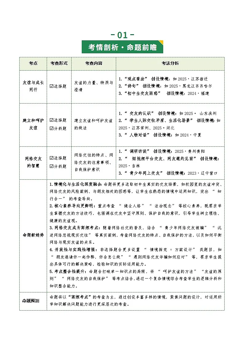 专题17 友谊的天空(复习讲义)2026年中考道德与法治一轮复习讲练测含答案第2页
