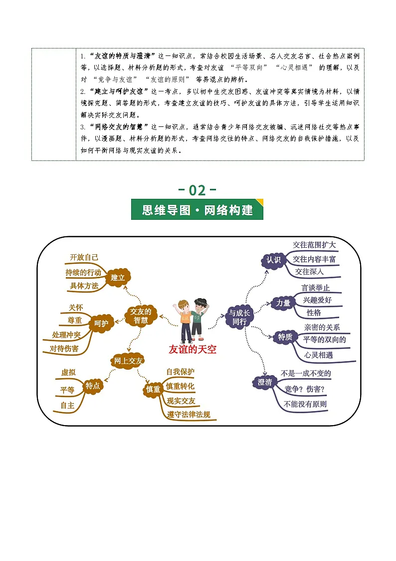 专题17 友谊的天空(复习讲义)2026年中考道德与法治一轮复习讲练测含答案第3页