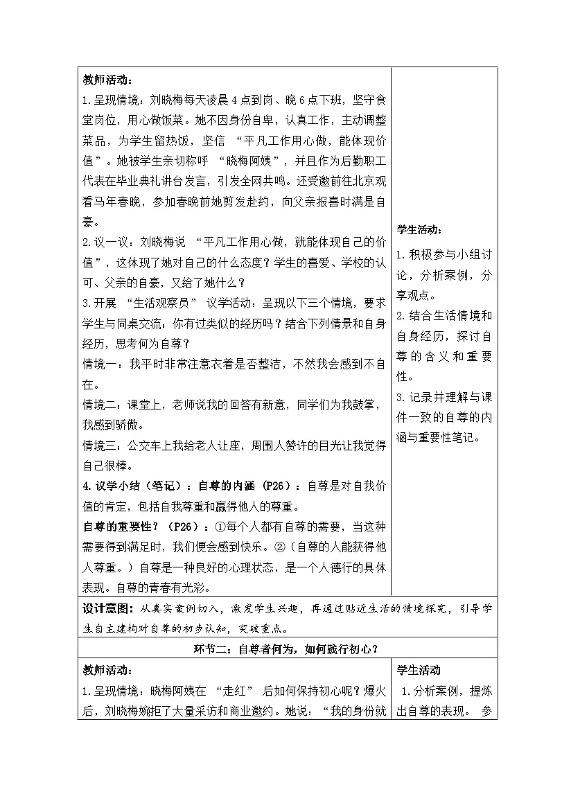 3.1 人须有自尊( 教学设计) 2025-2026 统编版道德与法治 七年级下册第2页