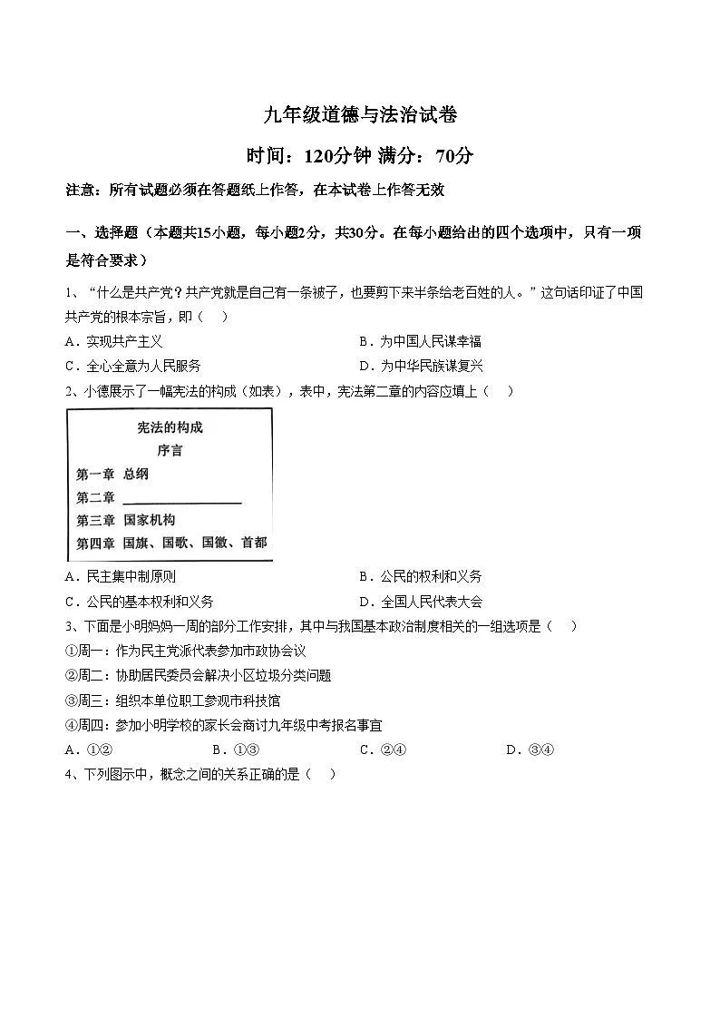 辽宁盘锦市兴隆台区校联考 2025_2026学年九年级下学期阶段检测道德与法治试题(文字版,含答案)第1页