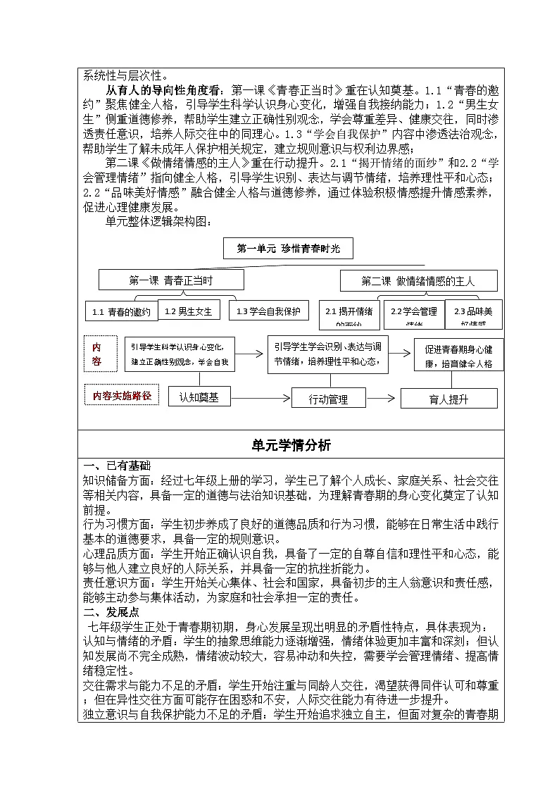 部编人教版初中道德与法治七年级下册2.2学会管理情绪 教学设计第3页