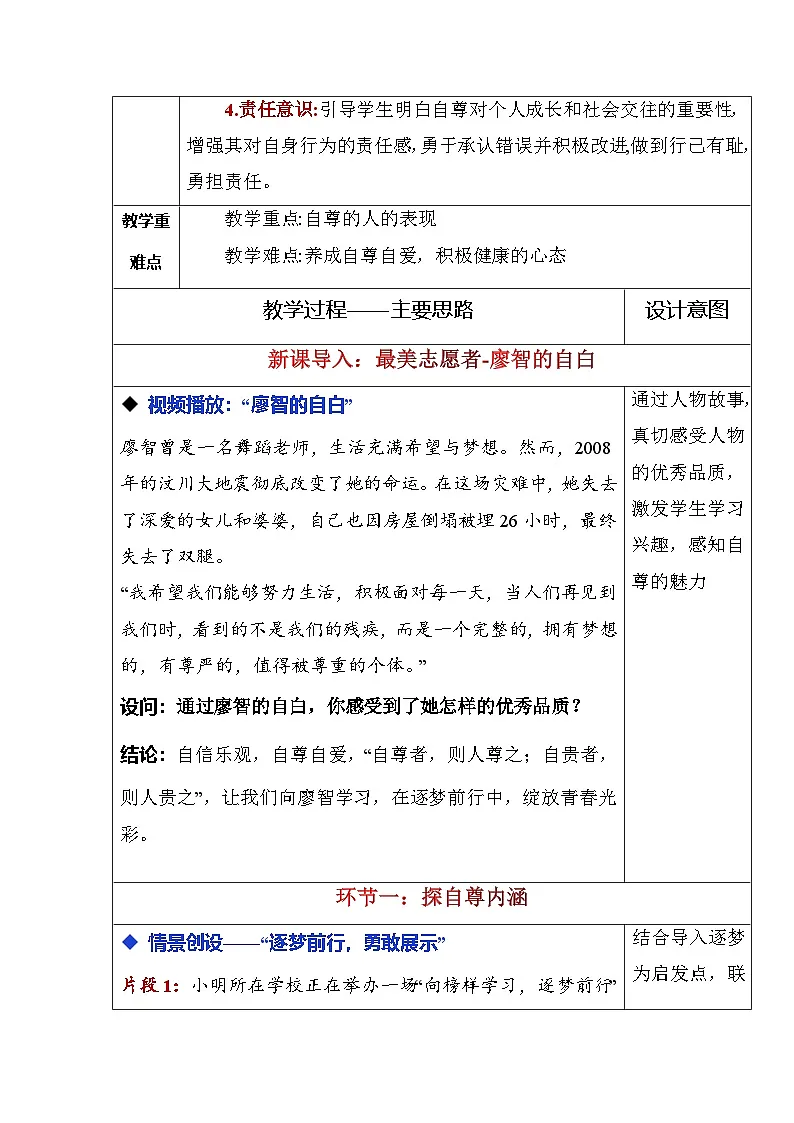 3.1 人须有自尊(教学设计) 2025-2026学年统编版道德与法治七年级下册第2页