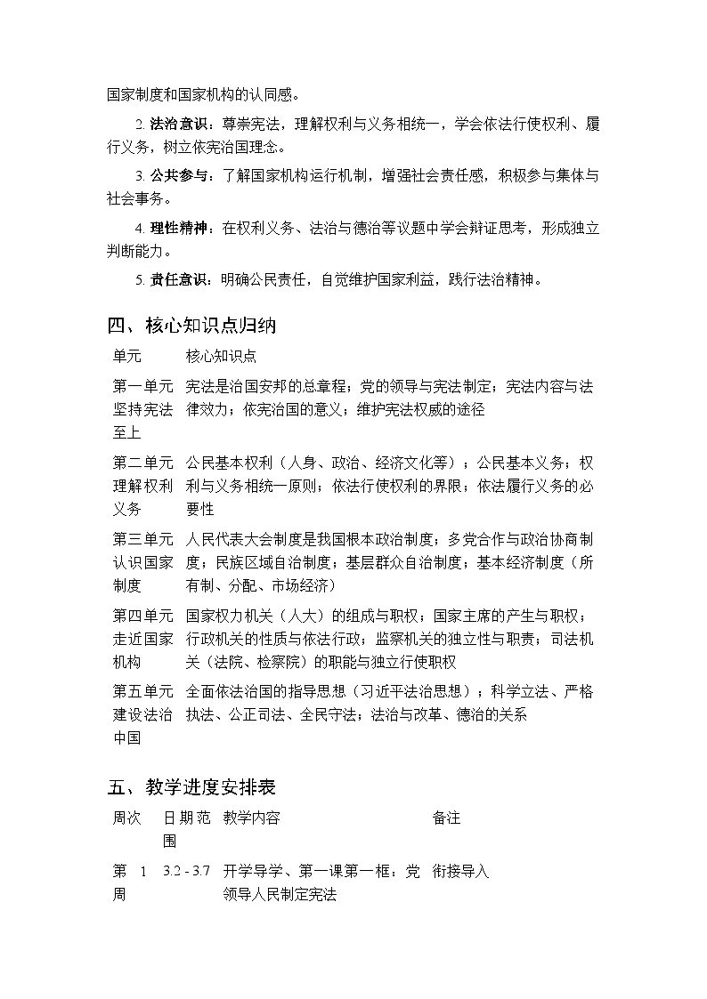 2026年春统编版(新教材)初中道德与法治八年级下册教学计划及进度表第2页