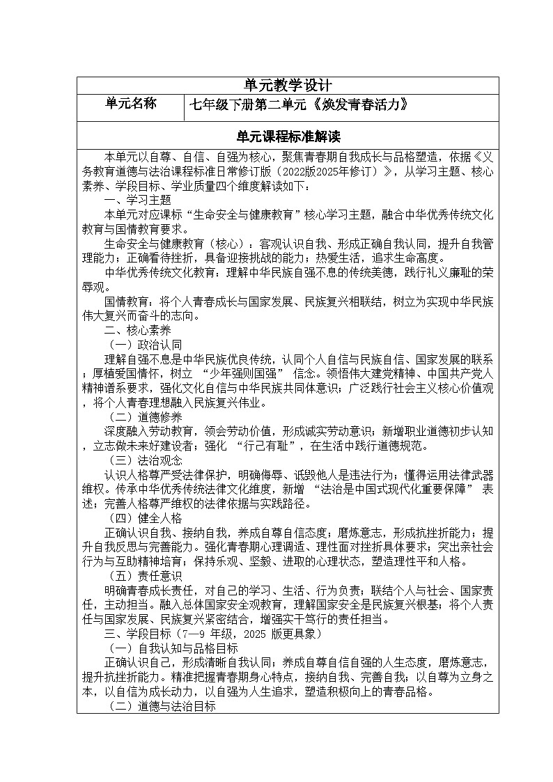 部编人教版初中道德与法治七年级下册3.2做自尊的人 教学设计第1页