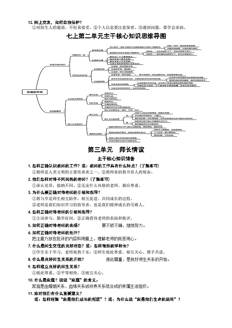 中考复习二轮专题初中道德与法治主干核心知识学习清单知识点归纳汇总第3页
