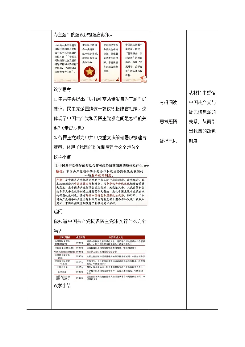 5.2中国共产党领导的多党合作和政治协商制度 同步教案 2025-2026学年统编版道德与法治八年级下册第3页