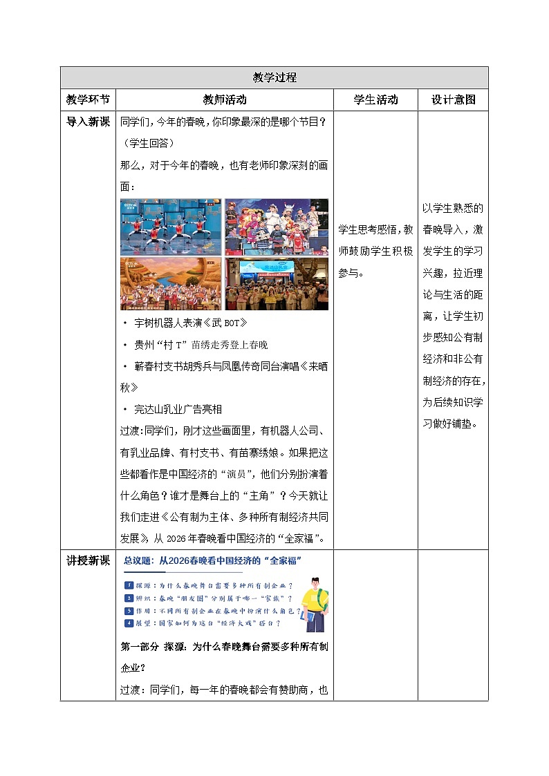 6.1 公有制为主体、多种所有制经济共同发展(教学设计) 2025-2026学年统编版道德与法治八年级下册第2页