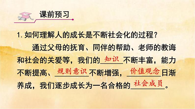 1.2《在社会中成长》课件03