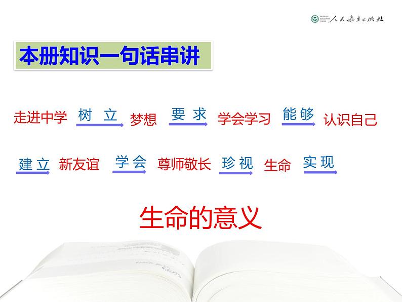 部编版七年级道德与法治上册课程纲要课件第8页