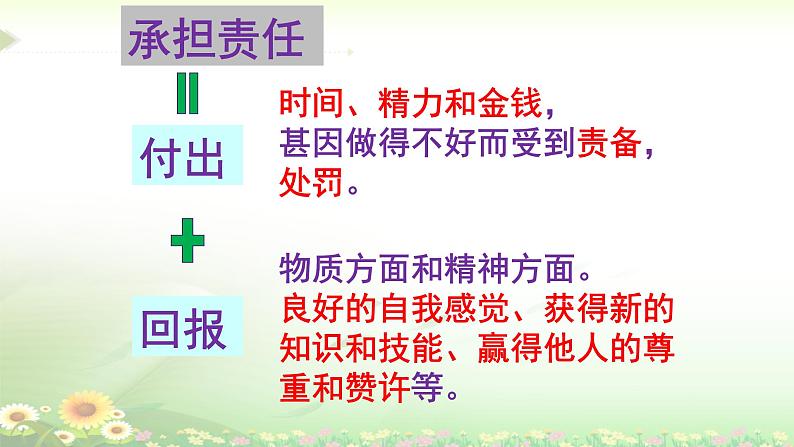 做负责任的人第6页