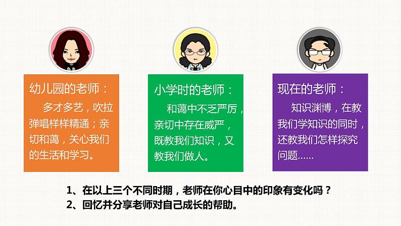 人教部编版七年级道德与法治上册 6.1走近老师 课件(36张PPT)第4页