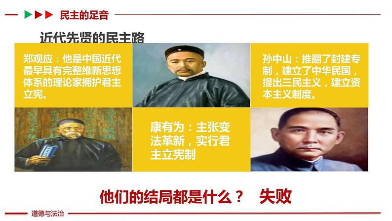 3.1 生活在新型民主国家 课件-部编版道德与法治九年级上册(共32张PPT)第7页