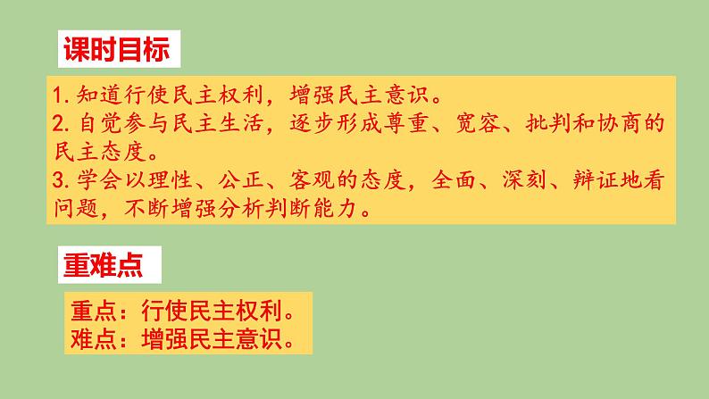 部编《道德与法治》九年级上册3.2参与民主生活 课件(共23张PPT)第2页