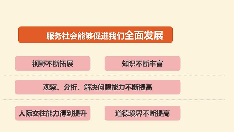 7.2 服务社会 课件-部编版道德与法治八年级上册(含视频,共17张PPT)06