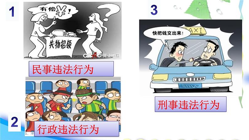 人教版道德与法治八年级上册 5.1 法不可违 课件(共20张PPT)07